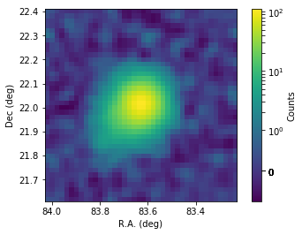 ../../../../_images/users_tutorials_cta_howto_howto_advanced_python_fitting_12_0.png