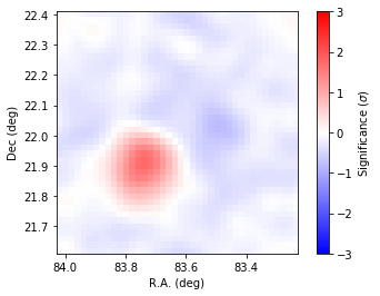 ../../../../_images/users_tutorials_cta_howto_howto_advanced_python_fitting_23_0.png