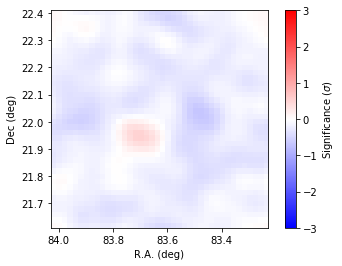 ../../../../_images/users_tutorials_cta_howto_howto_advanced_python_fitting_35_0.png