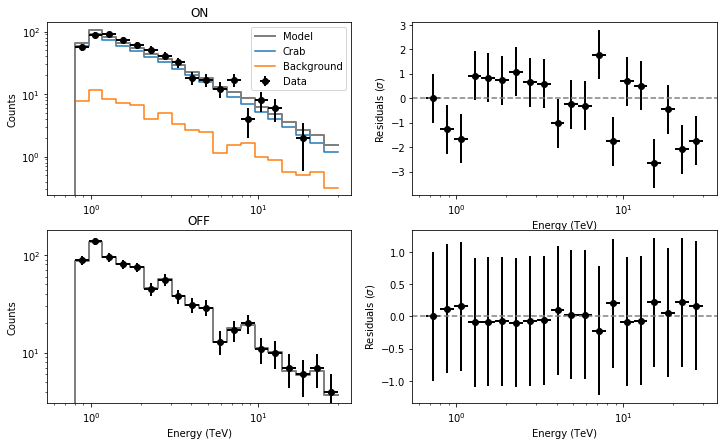 ../../../_images/users_tutorials_hess_classical_21_0.png